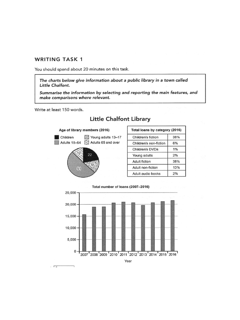 IELTS Writing Part (Task 1-2) | PDF