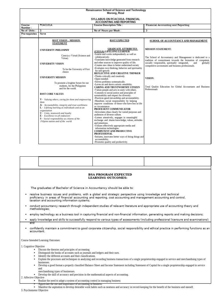 Financial Accounting Syllabus RSST | PDF | Debits And Credits | Business