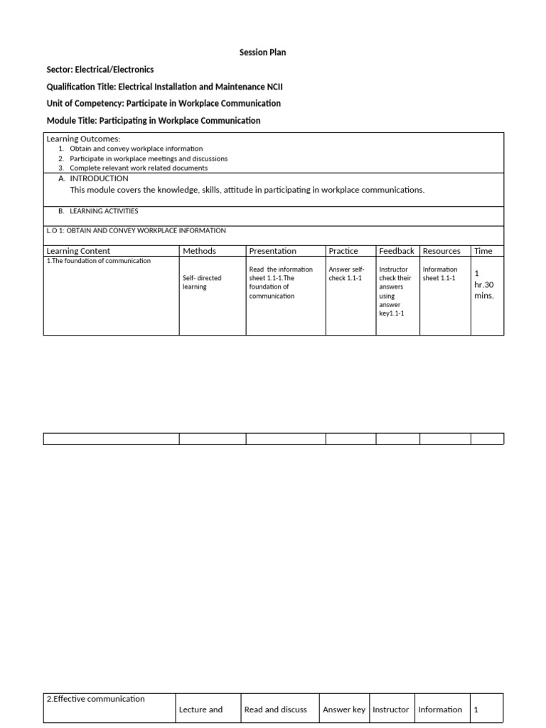 Basic Common and Core Session Plan | PDF | Occupational Safety And ...