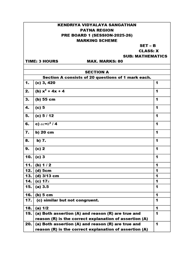 Class X Mathematics Pre-Board Marking Scheme | PDF | Area | Zero Of A ...