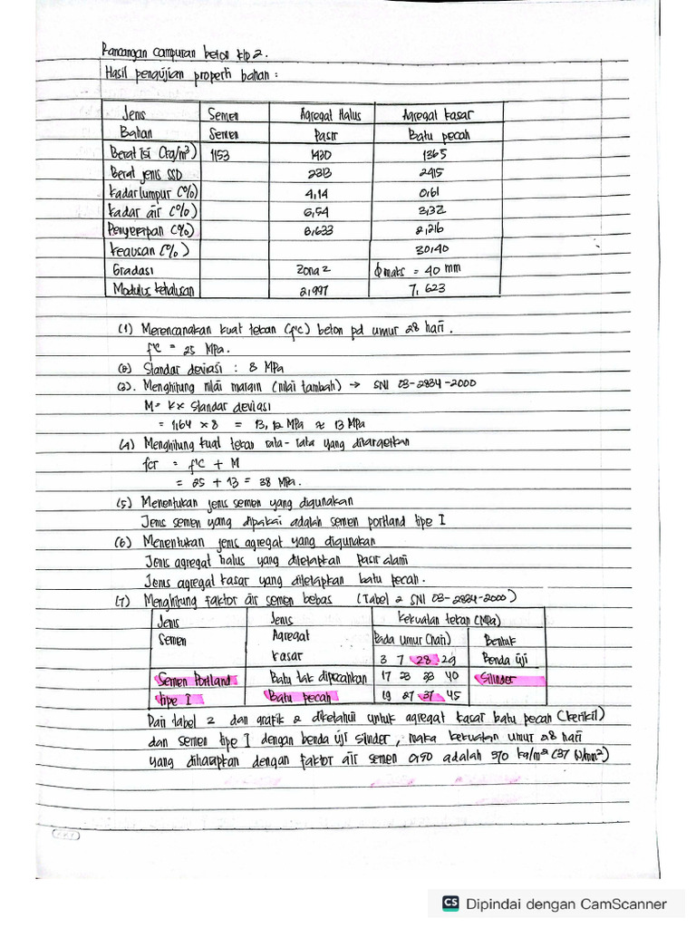 KLP 2 Mix Design | PDF