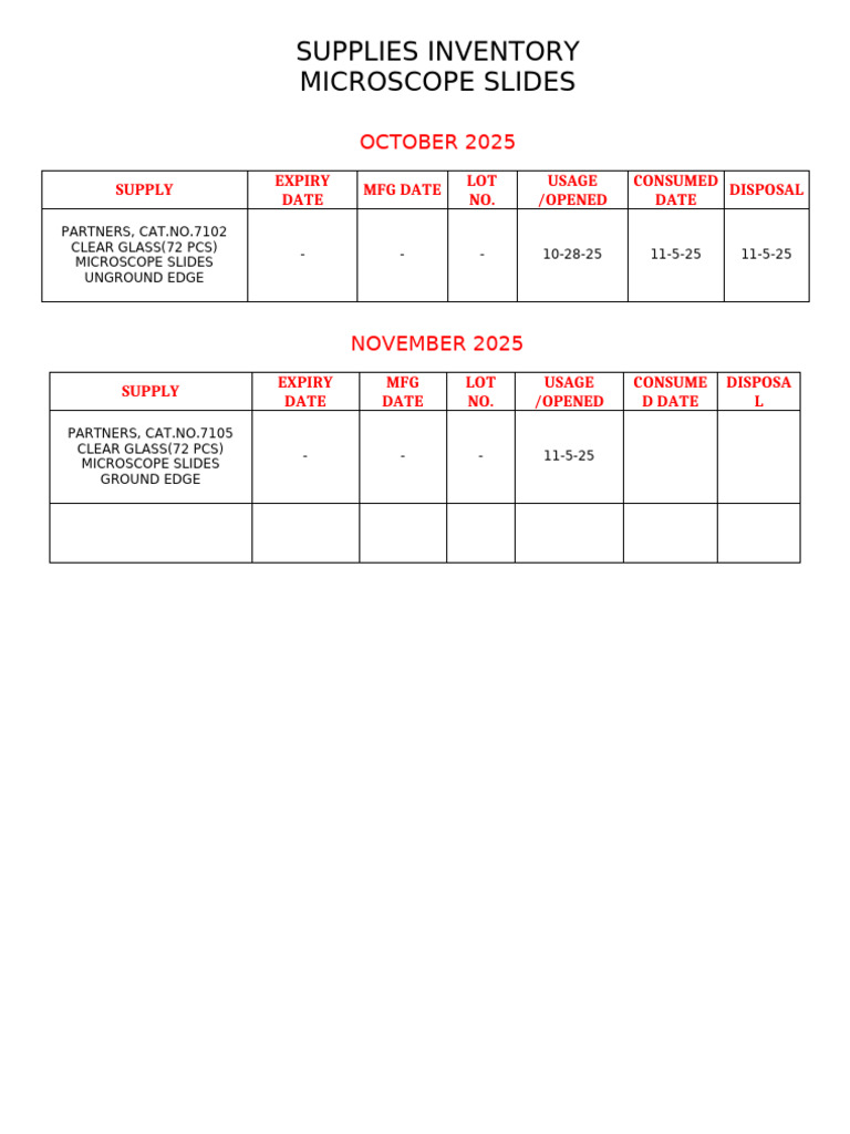Microscopic Slide Inventory 2025 | PDF