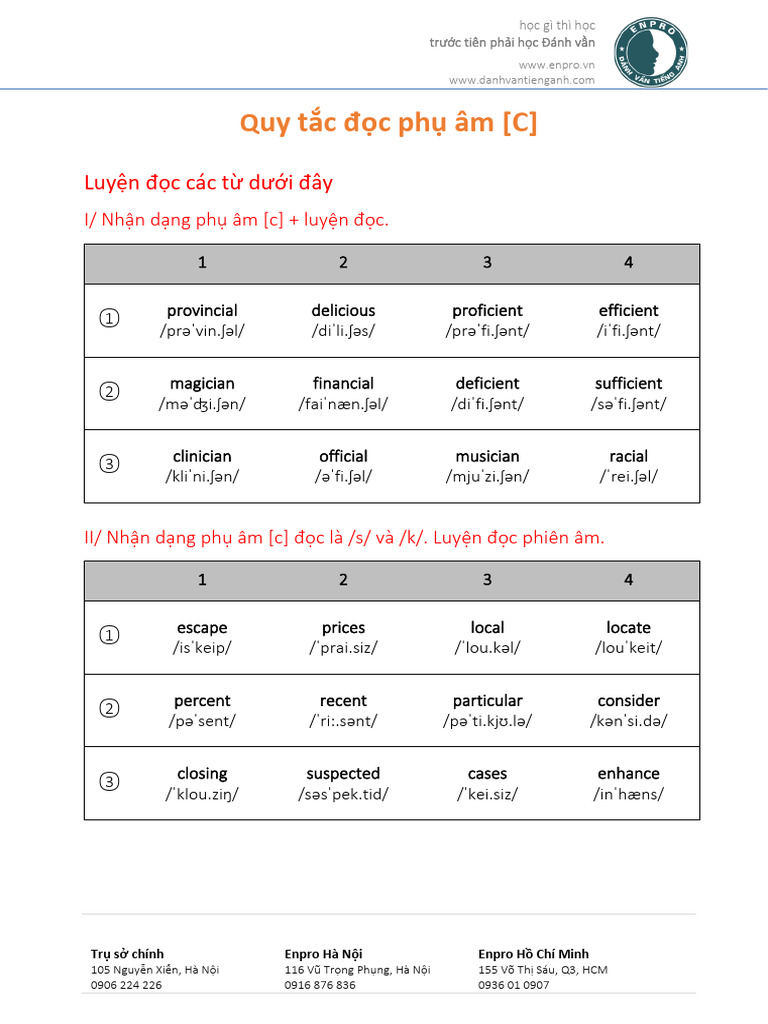 Lesson 8 Quy Tac Doc C | PDF
