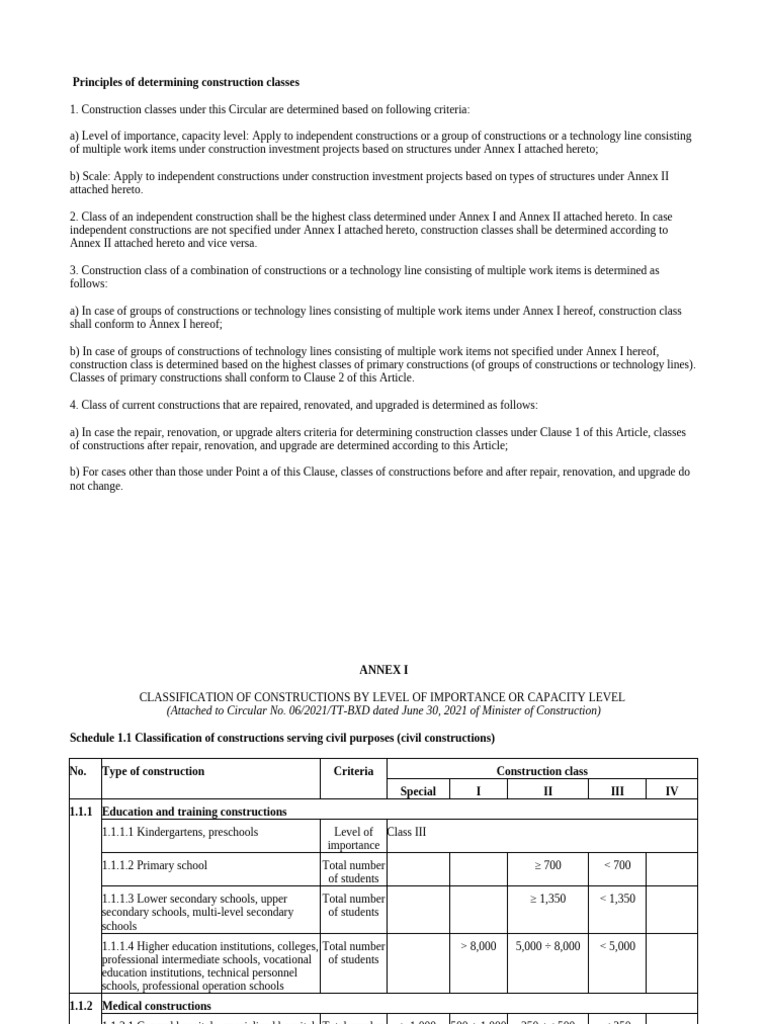 06 2021 TT-BXD 482505 | PDF | Dam | Hydroelectricity