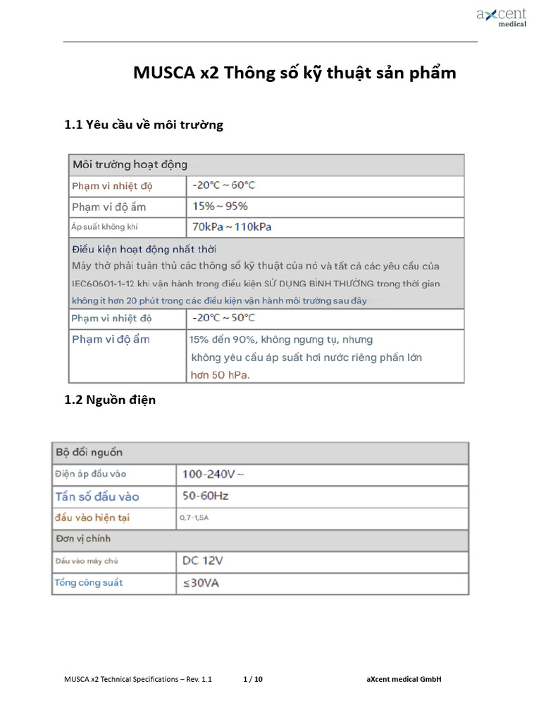 AXcent MUSCA x2 - Technical Specifications 1.1 VN | PDF