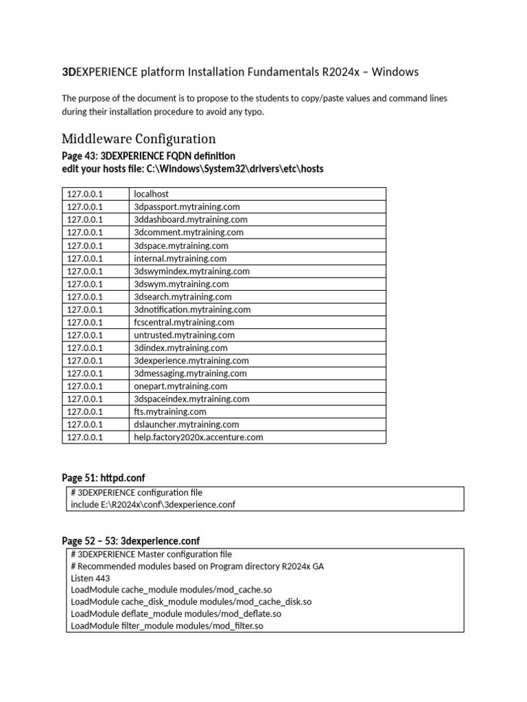 3DEXPERIENCE R2024x Installation Guide | PDF | Database Index | Databases