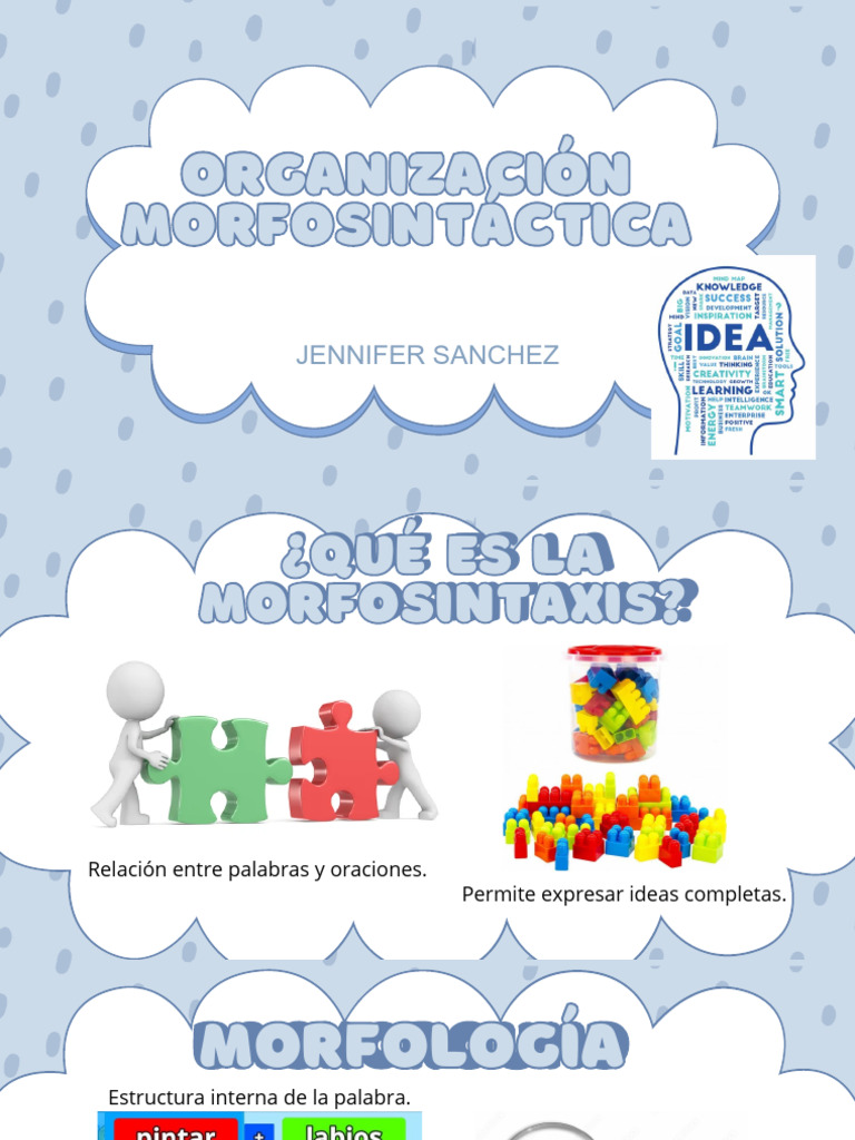 Blue and White Cute Aesthetic Group Project Presentation | PDF