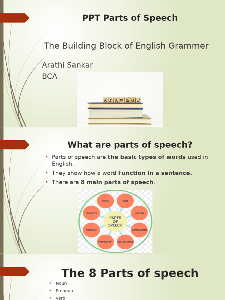 Understanding Parts of Speech in English | PDF