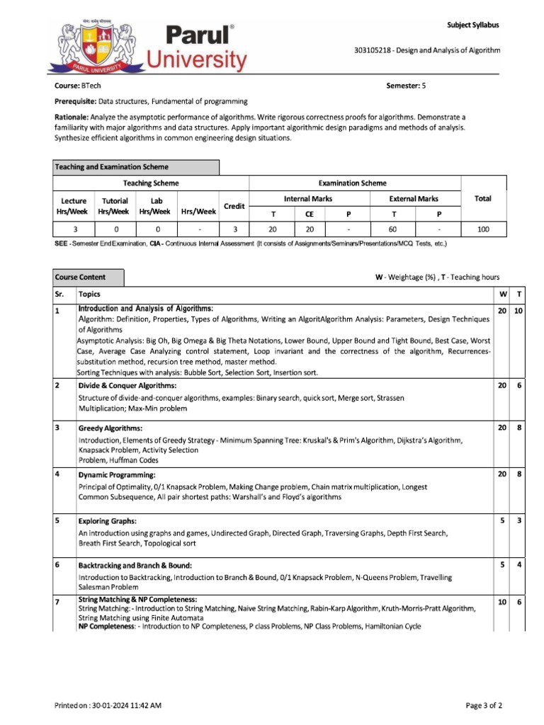 DAA Syllabus | PDF