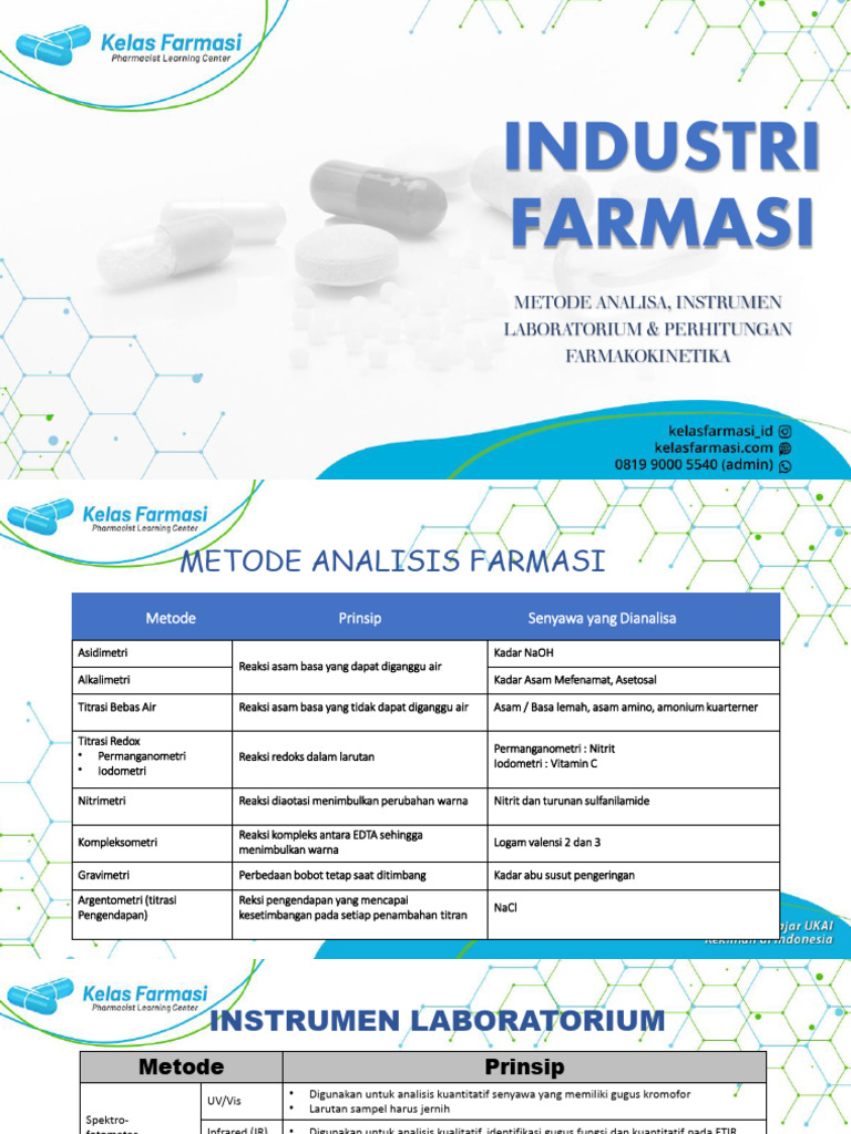 Metode Analisis Farmasi dan Farmakokinetika | PDF