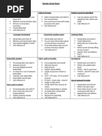 Capitation Denial Handling Guide | PDF | Payments | Health Care