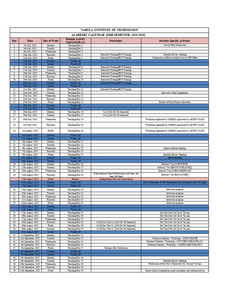 NIT Academic Calendar 2025-2026 | PDF | Academic Term | Educational Stages