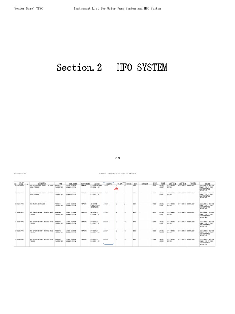 HFO Return Cooler Instrument Data Sheet | PDF