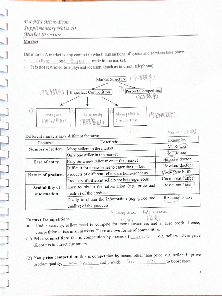 F.4 Ch10 Market Structure | PDF