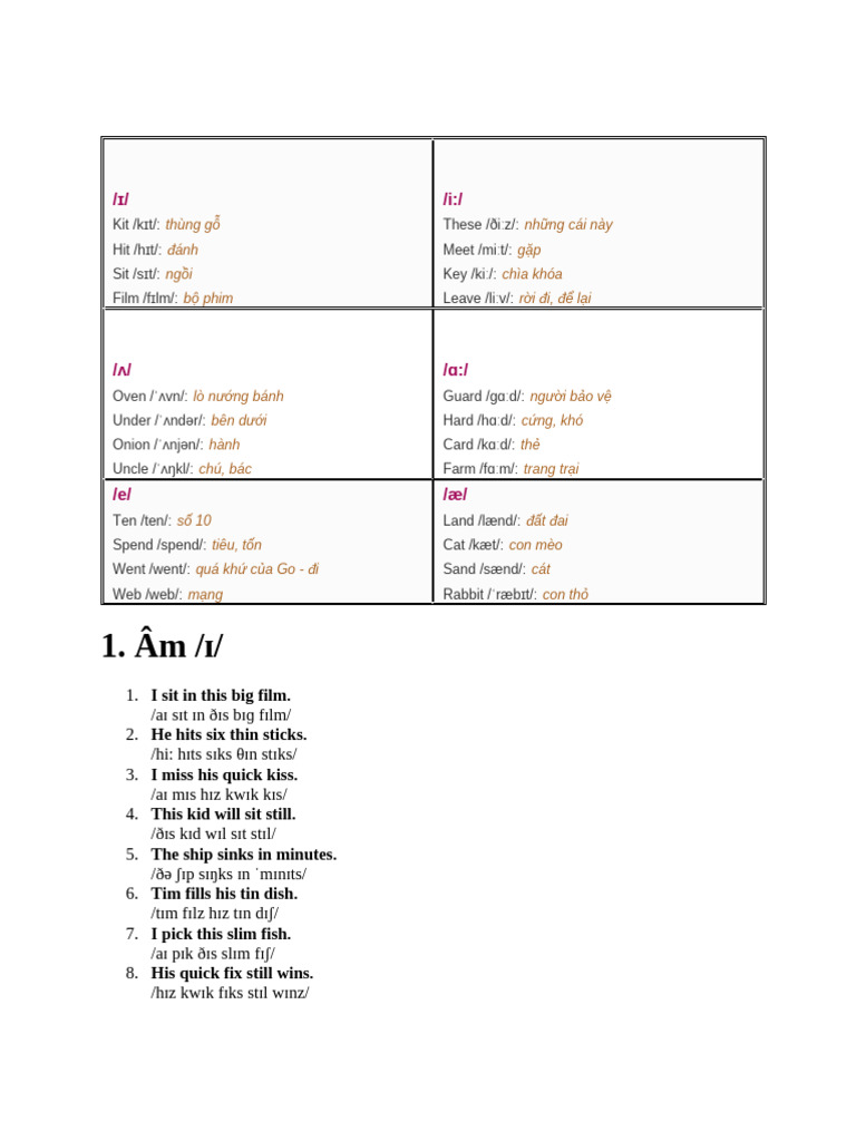 English Phonetics: Vowel Sounds Guide | PDF