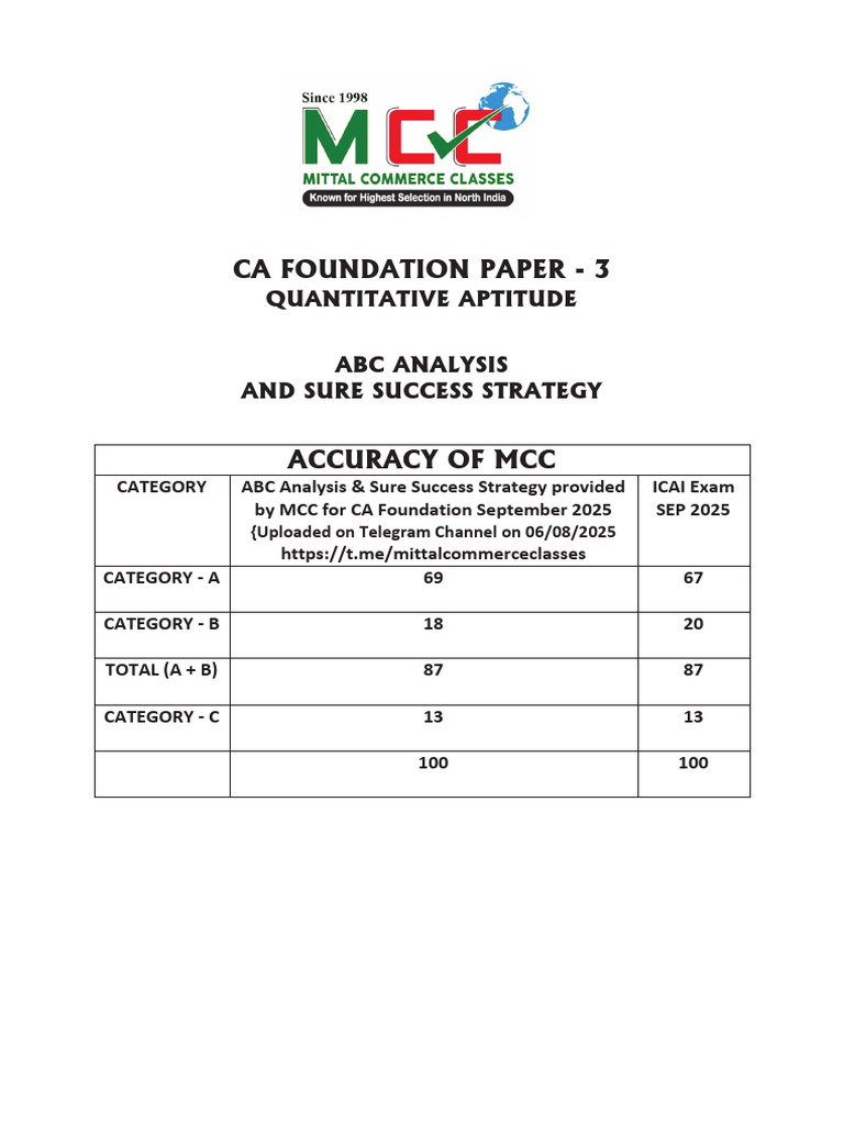CA Foundation Quantitative Aptitude Guide | PDF | Statistics | Mathematics
