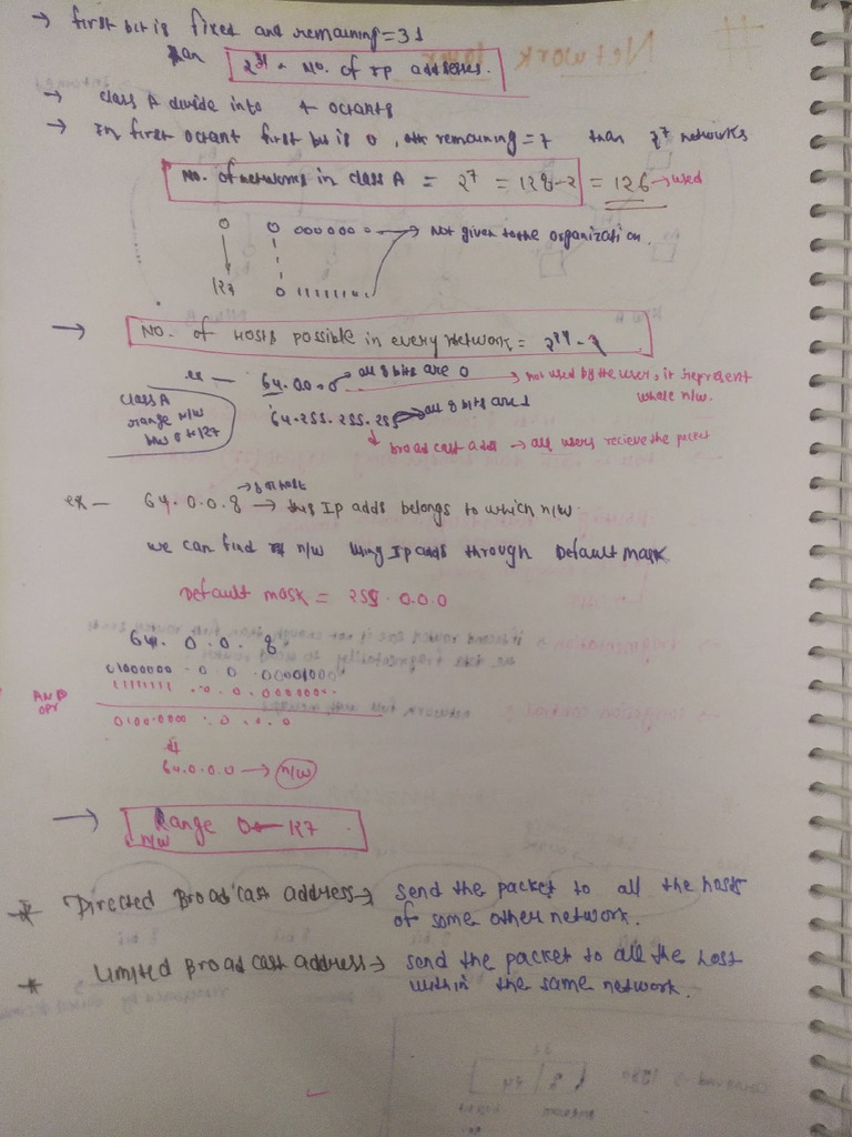 CN Notes2 | PDF