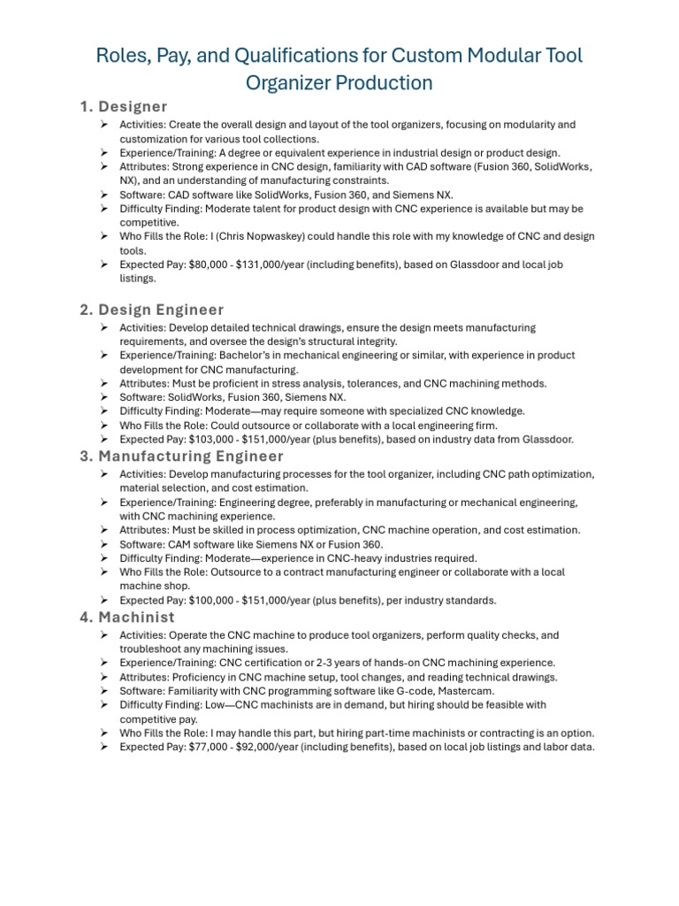 Custom Tool Organizer Roles & Salaries | PDF | Machinist | Engineering