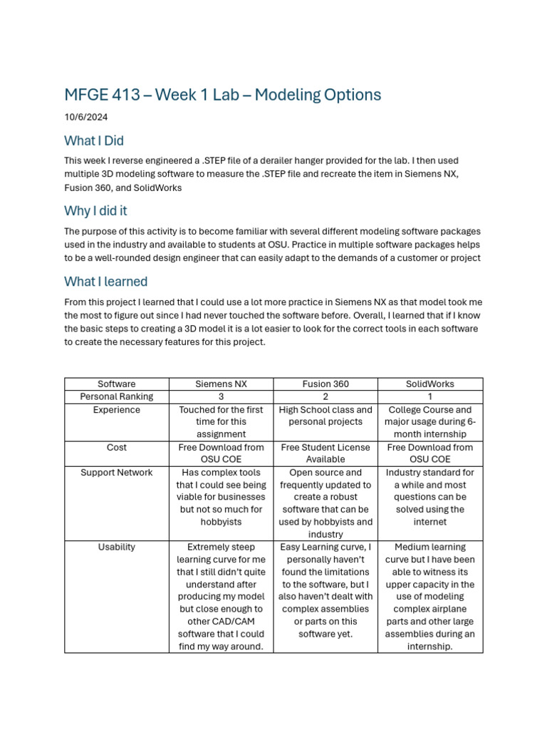 Lab 1 MFGE 413 | PDF | Software | Software Engineering