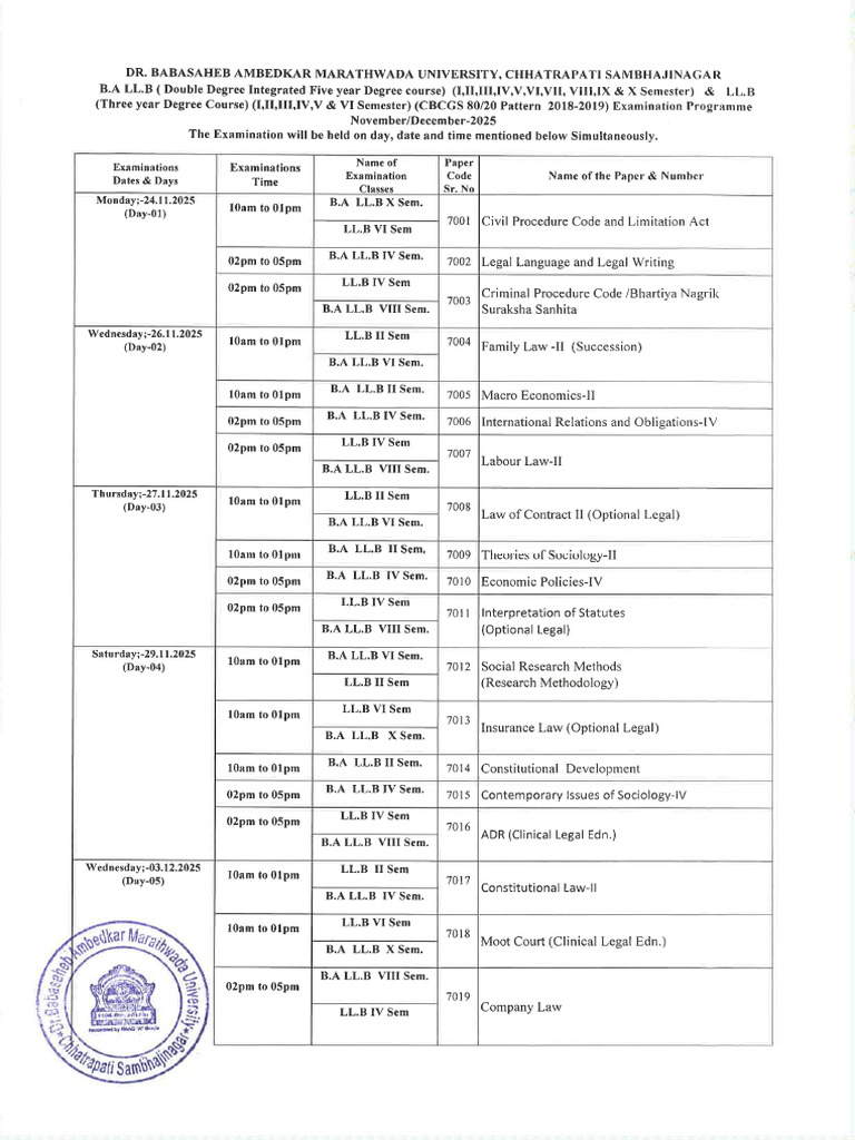 Ba LLB & LL.M Time Table Nov.-Dec.2025 | PDF