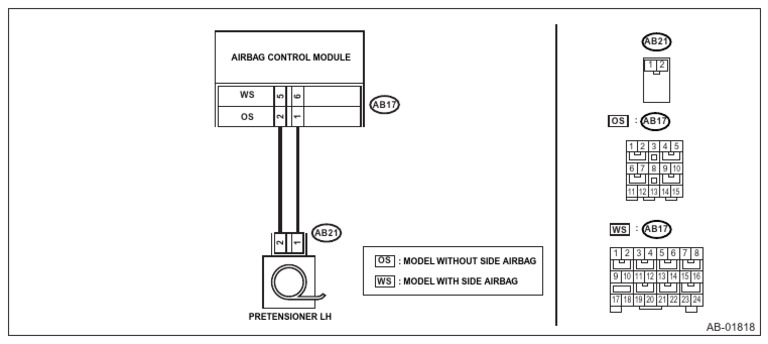 Airbag Control Module | PDF