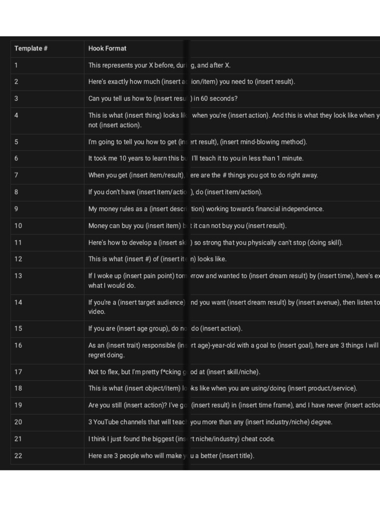 50 Viral Hook Templates You Can Plug-And-Play | PDF