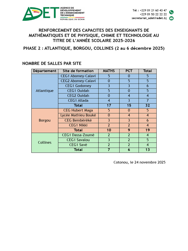Formation des enseignants en 2025-2026 | PDF