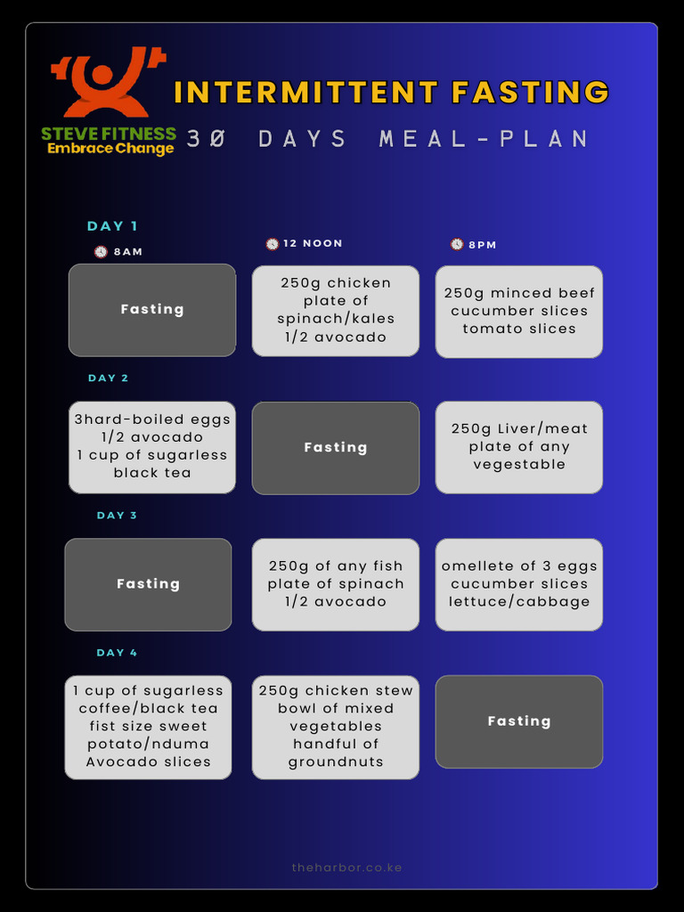 Intermittent Fasting Meal Plan Guide | PDF | Vegetables | Salad