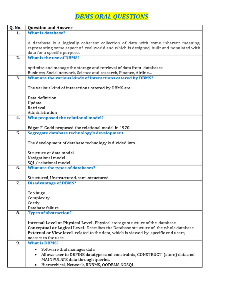 DBMS Interview Questions and Answers | PDF | Databases | Sql