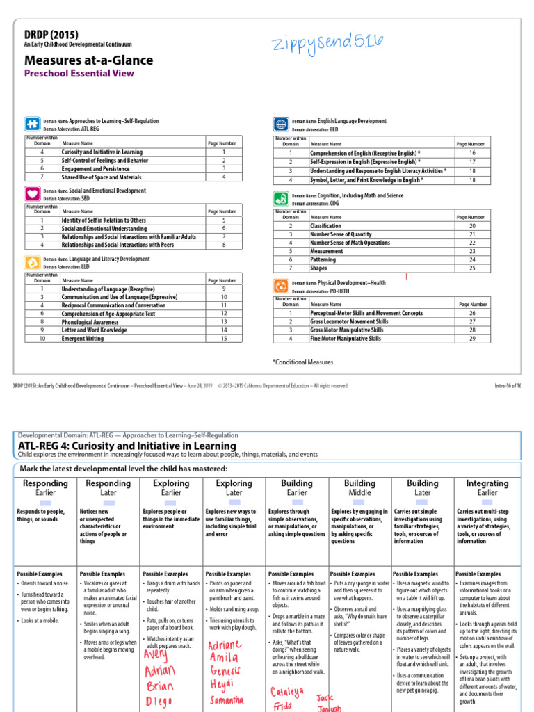 Preschool Developmental Measures Overview | PDF | Child Development ...