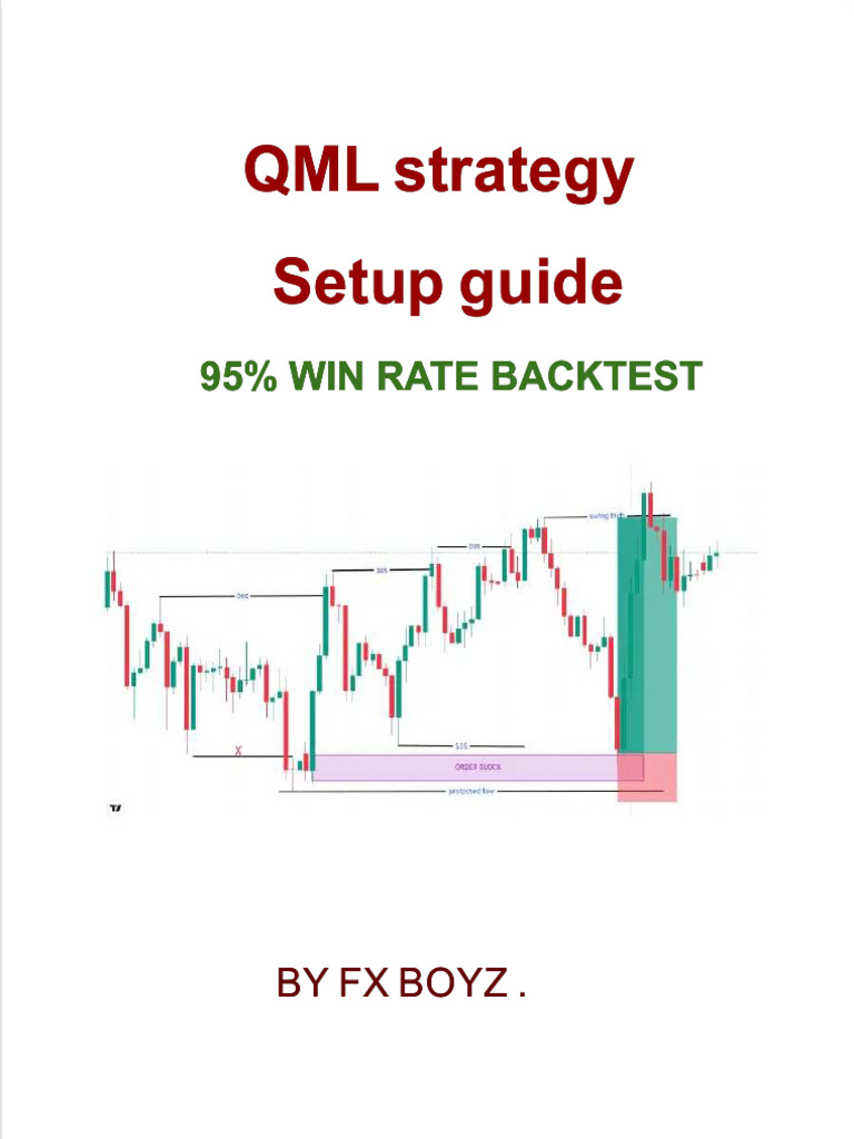 QML Trading Strategy Guide: 95% Win Rate | PDF | Market Trend | Market ...