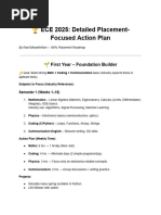 ECE Placement Preparation Roadmap | PDF