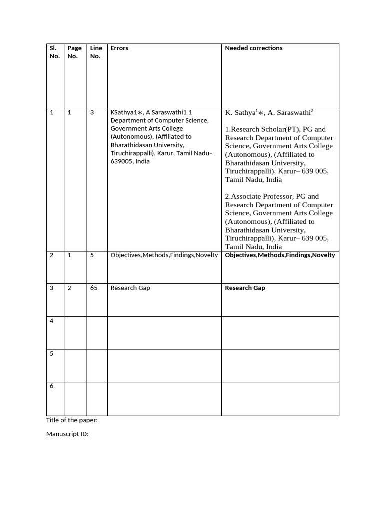 Error Corrections in Research Manuscript | PDF