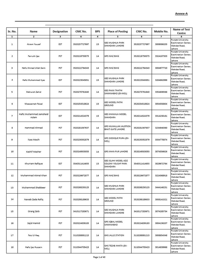 Invigilators List for Punjab Exams | PDF | Lahore | Pakistan