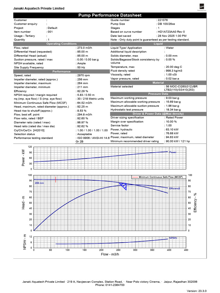 Janaki Aquatech Pump Performance Data | PDF | Pump | Continuum Mechanics