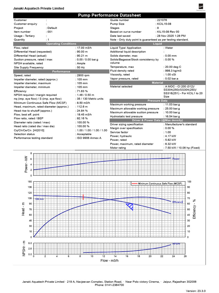 KCIL15-08 Pump Performance Datasheet | PDF | Pump | Physical Quantities