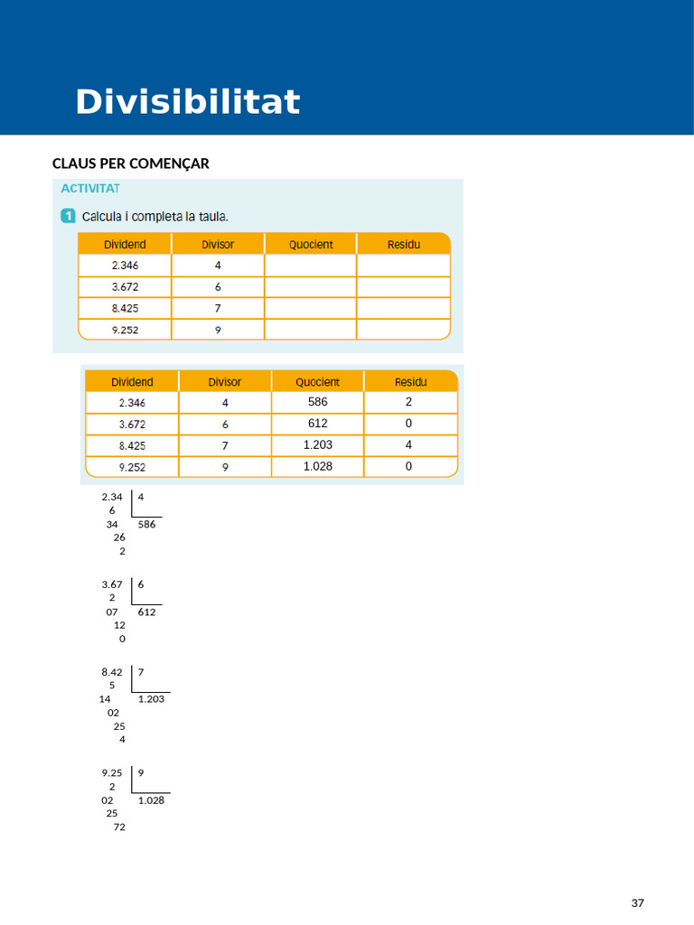 ES0000000043841 Solucionari - U02 - 1ESOAVANÇA - ES001 - 1955739 | PDF