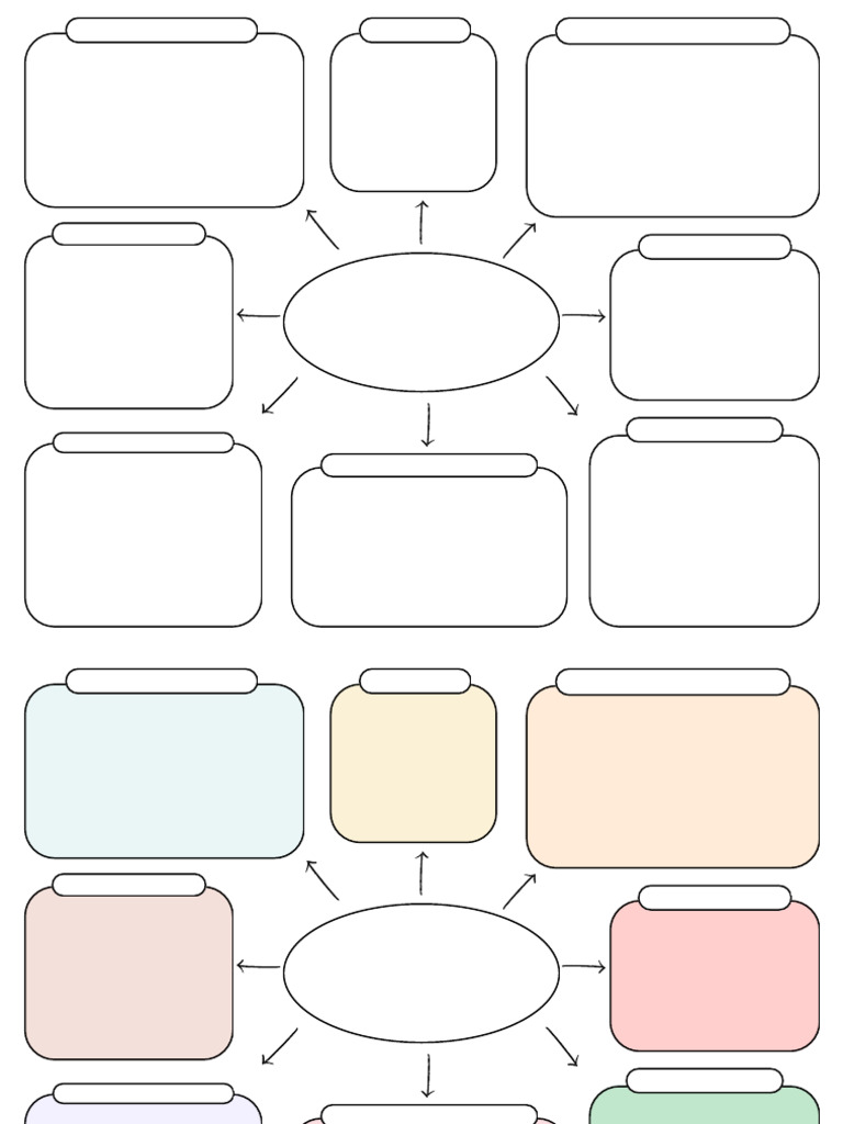Concept Maps | PDF