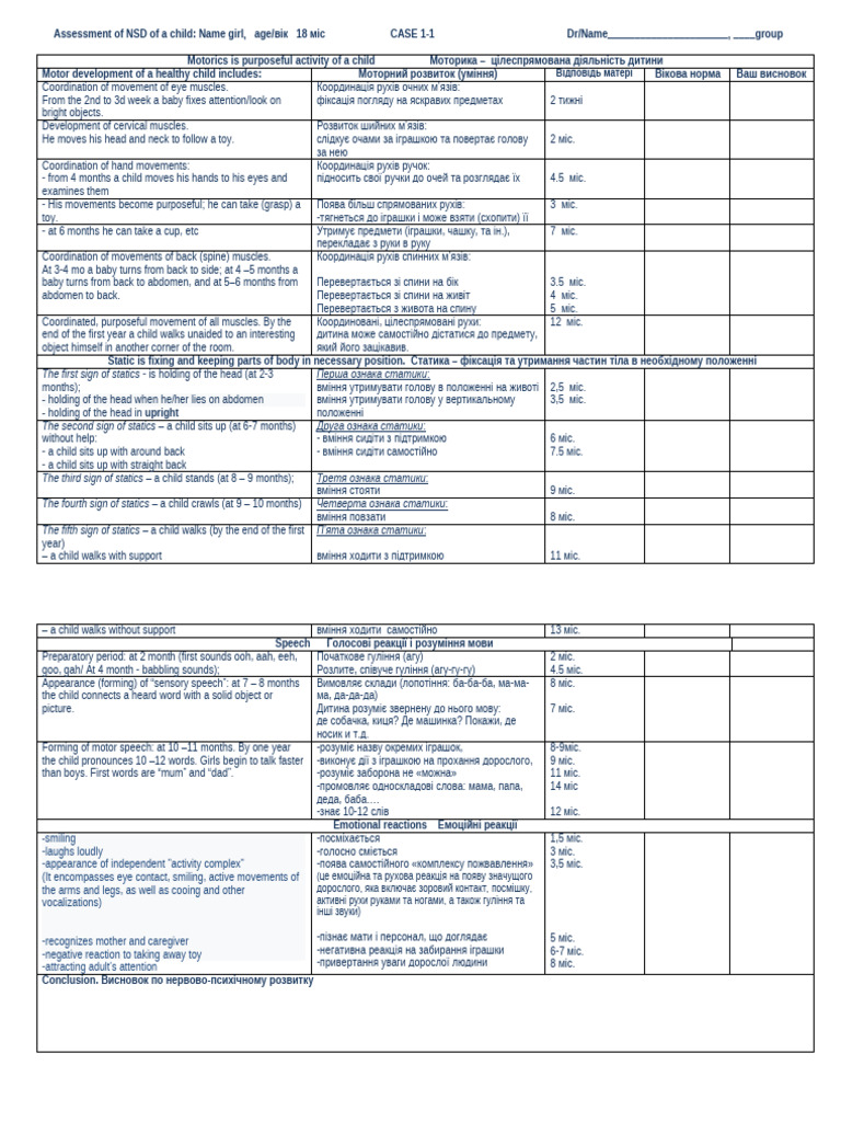 Case1 1 Assessment of NSD of A Child 4ba9e6be 4e3c 4118 Ac81 ...