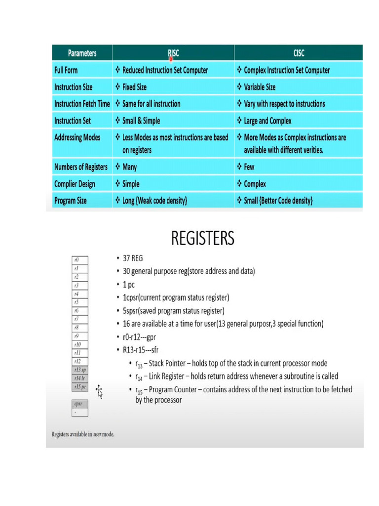 arm imp q | PDF | Computer Hardware | Computer Science