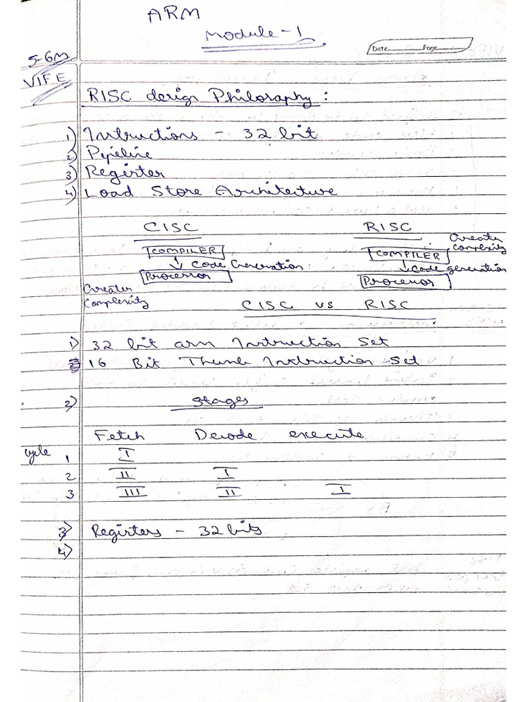 1st Mod Sag Note Imp | PDF
