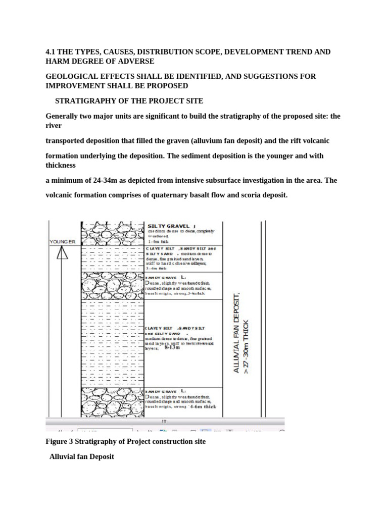 Geological Analysis of Project Site | PDF | Deposition (Geology ...