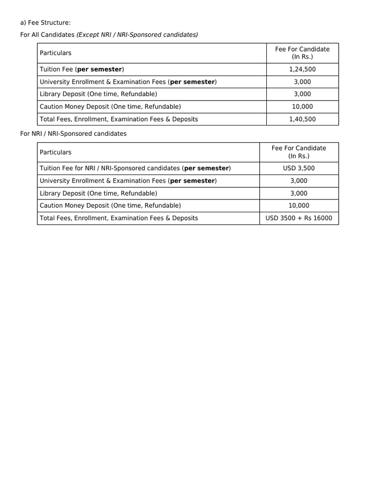 Fee Structure 20240400781 | PDF
