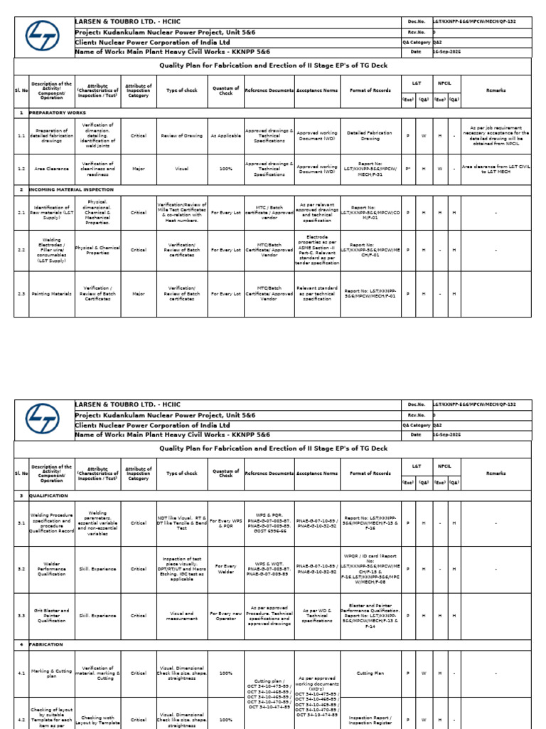 Quality Plan for KKNPP 5&6 Fabrication | PDF | Mechanical Engineering ...