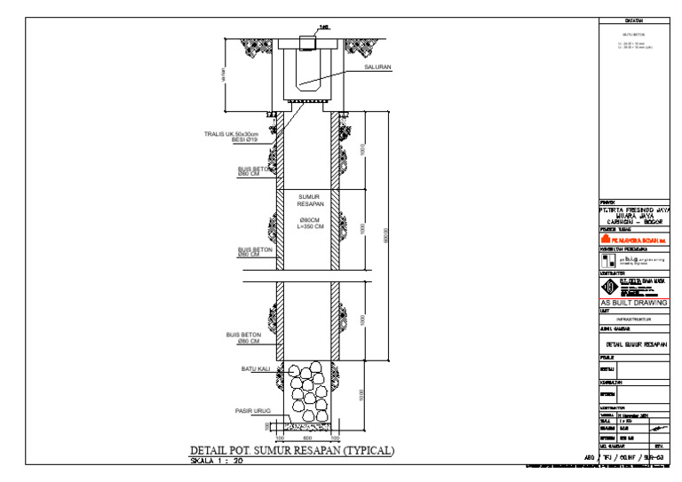 Detail Sumur Resapan TFJ Muarajaya | PDF