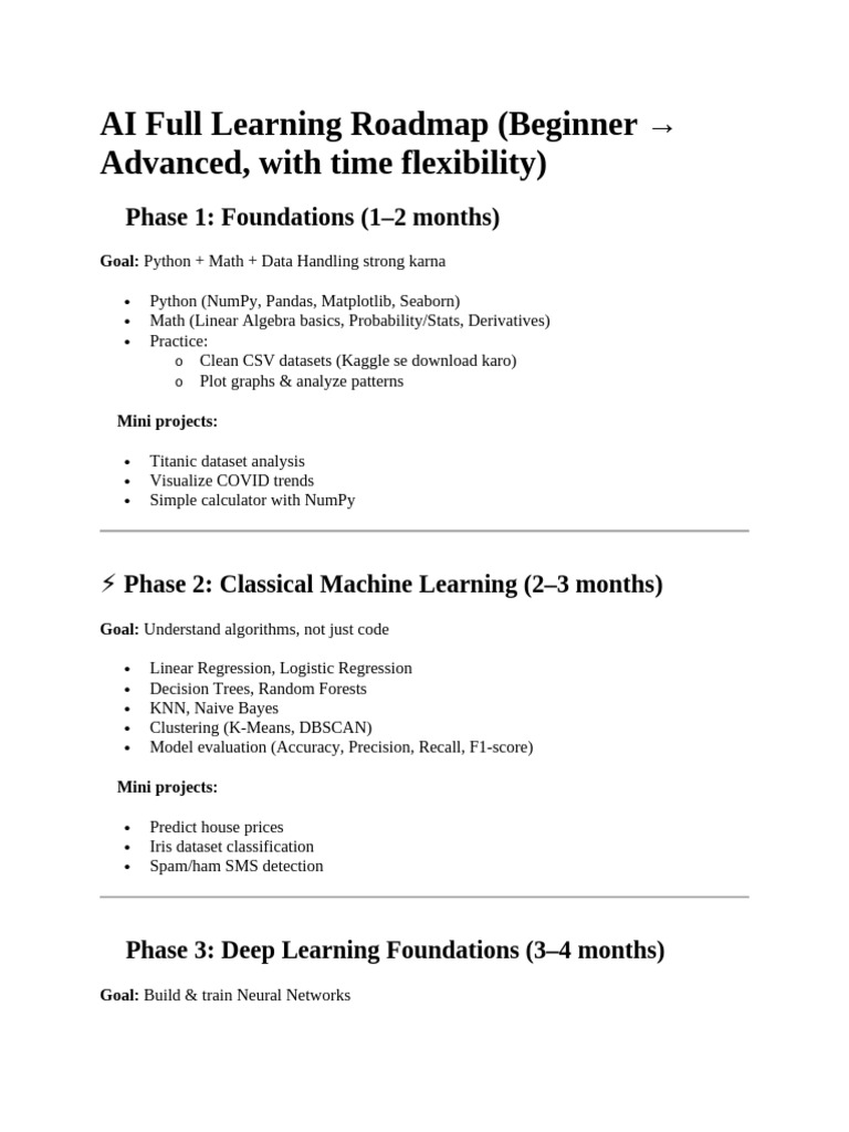 AI Learning Roadmap: Beginner to Advanced | PDF | Deep Learning ...