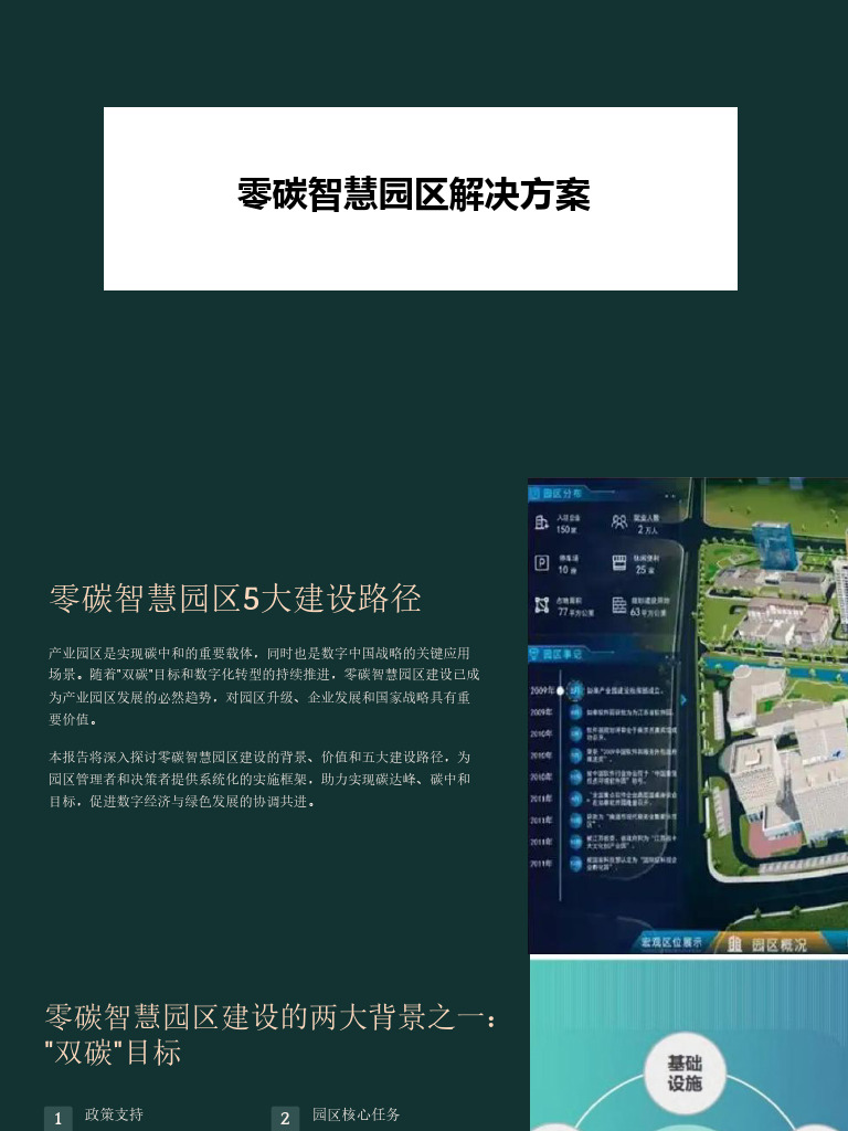 零碳智慧园区解决方案 | PDF