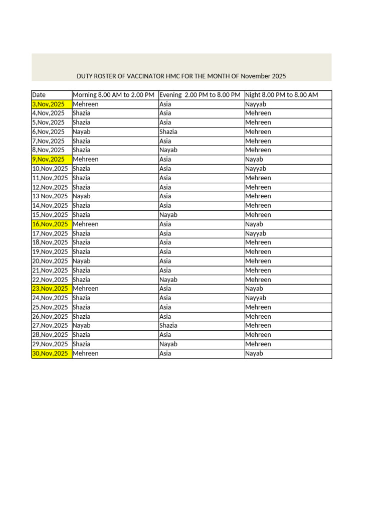 November 2025 Vaccinator Duty Roster | PDF