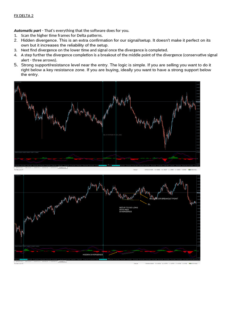 FX Delta 2: Automated Trading Signals | PDF