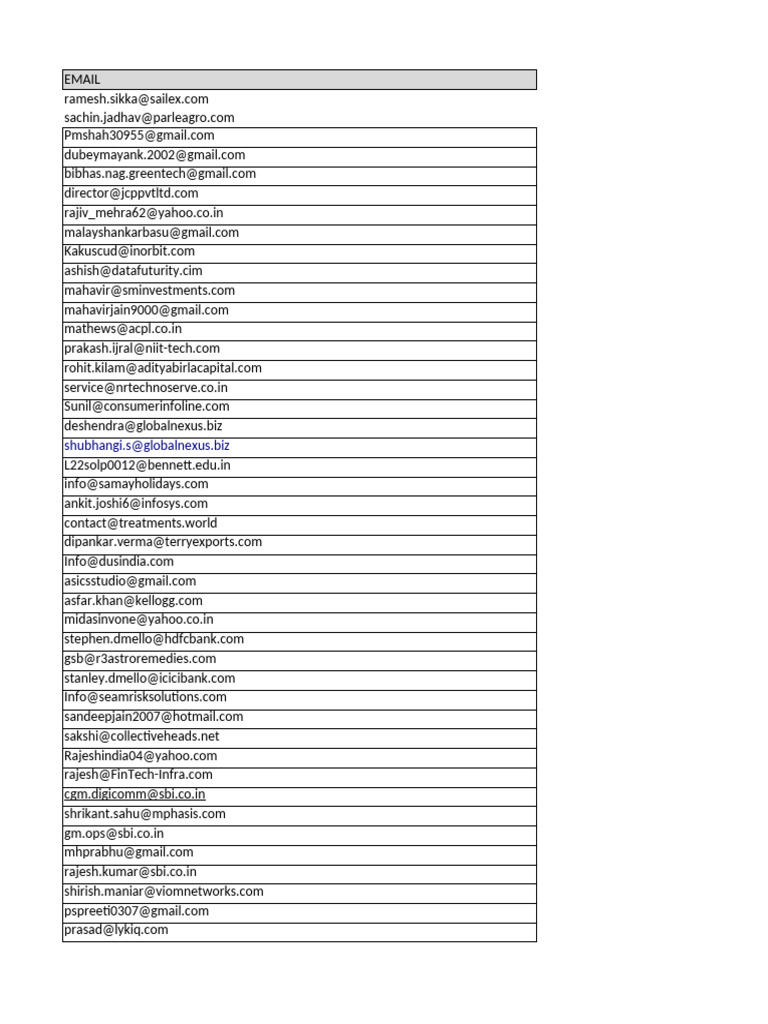 Comprehensive Email Directory List | PDF